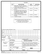 MIL DSCC 88062E PDF