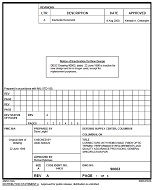 MIL DSCC 90063 Notice A – Inactivation PDF