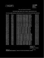 MIL MS14431 Notice 2 – Cancellation PDF