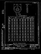 MIL MS15795G PDF