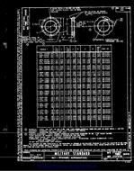 MIL MS172321THRUMS172370 PDF