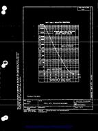 MIL MS18297 PDF