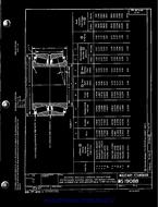 MIL MS19088A PDF