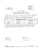 MIL MS21064G Notice 1 – Cancellation PDF