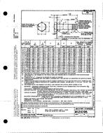 MIL MS21095A PDF