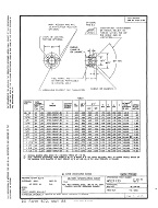 MIL MS21133A PDF