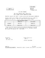 MIL MS21133A Notice 1 – Cancellation PDF