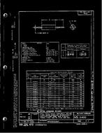 MIL MS21400A PDF