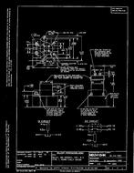 MIL MS24184K PDF