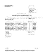 MIL MS24327B Notice 2 – Cancellation PDF