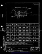 MIL MS24587B PDF