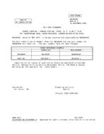 MIL MS24628C Notice 3 – Cancellation PDF