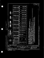 MIL MS24629C PDF