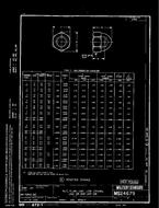 MIL MS24679E PDF