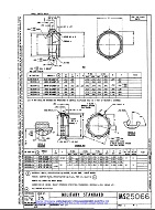 MIL MS25066A PDF