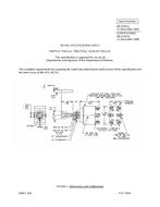 MIL MS25201L PDF