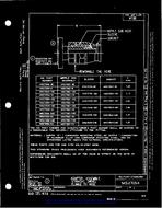 MIL MS27054C PDF