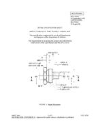 MIL MS27391D PDF