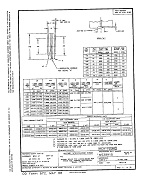 MIL MS28915D PDF