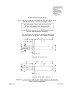 MIL MS3187F PDF