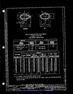 MIL MS33534 PDF