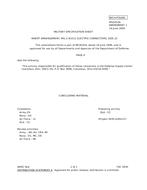 MIL MS3432A Amendment 1 PDF