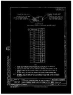 MIL MS35919C PDF