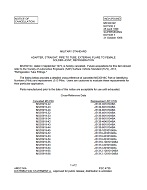 MIL MS35919C Notice 2 – Cancellation PDF