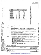 MIL MS35985B PDF