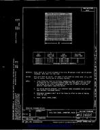 MIL MS36015C PDF