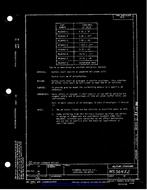 MIL MS36452A PDF