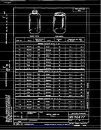 MIL MS36477 PDF