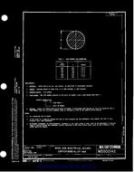 MIL MS500142 PDF