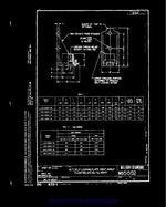 MIL MS51552 PDF