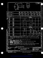 MIL MS51945A PDF