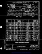 MIL MS90321S PDF