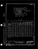 MIL MS90508 PDF