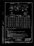 MIL MS9158A PDF