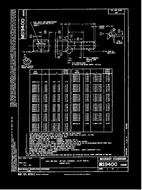 MIL MS9400 PDF