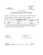 MIL MS9556C Notice 2 – Cancellation PDF