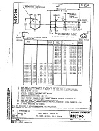 MIL MS9790 PDF