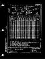 MIL MS9837 PDF