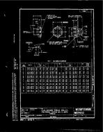 MIL MS9902A PDF