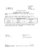 MIL MS9902A Notice 1 – Cancellation PDF