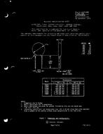 MIL MIL-C-11015/21E PDF