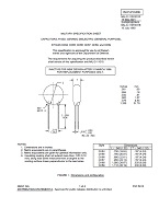 MIL MIL-C-11015/21F PDF