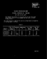 MIL MIL-C-11732/1 PDF