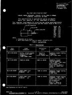 MIL MIL-C-17/130D PDF