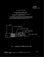 MIL MIL-C-17/201 PDF