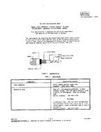 MIL MIL-C-17/218 PDF